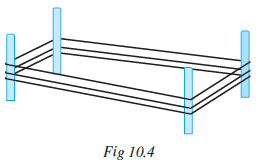 Page 209 Chapter 10 Class 6th Non-Rationalised NCERT 2019-20 Page 209 Chapter 10 Class 6th Non-Rationalised NCERT 2019-20